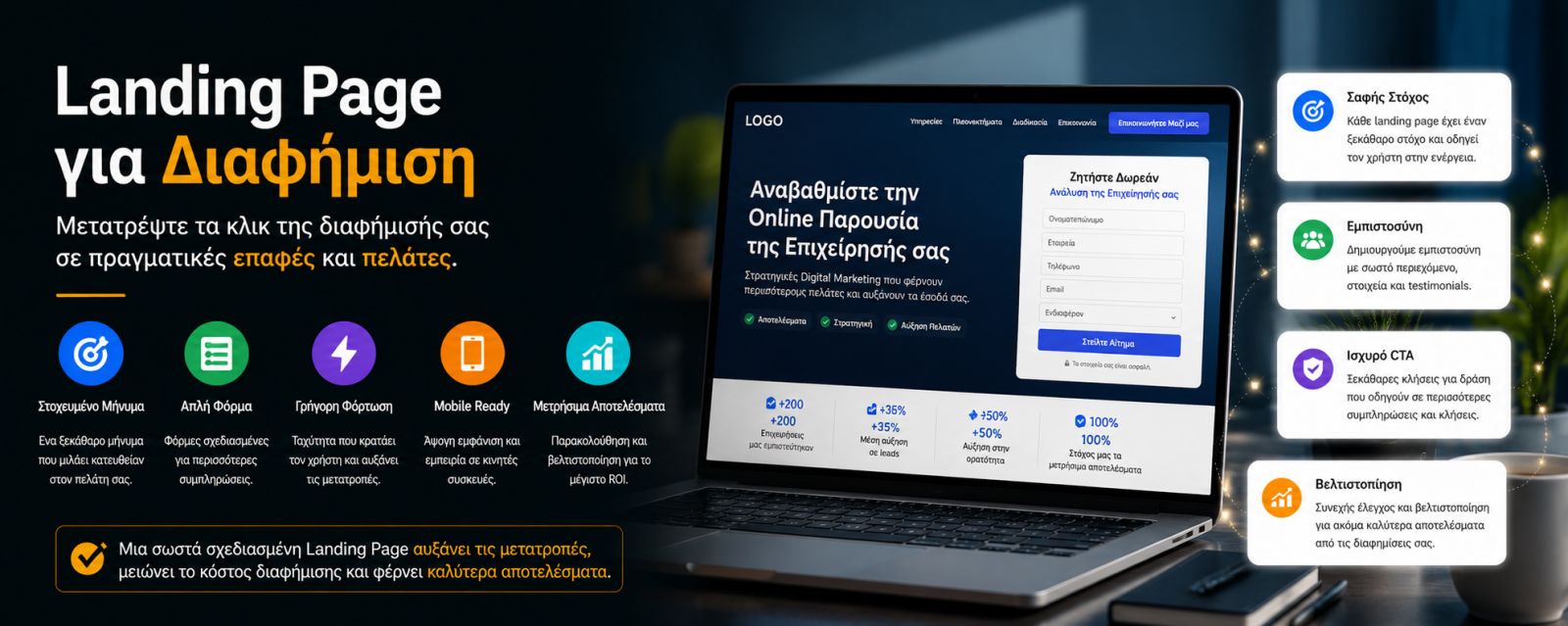 Landing Page για Διαφήμιση
