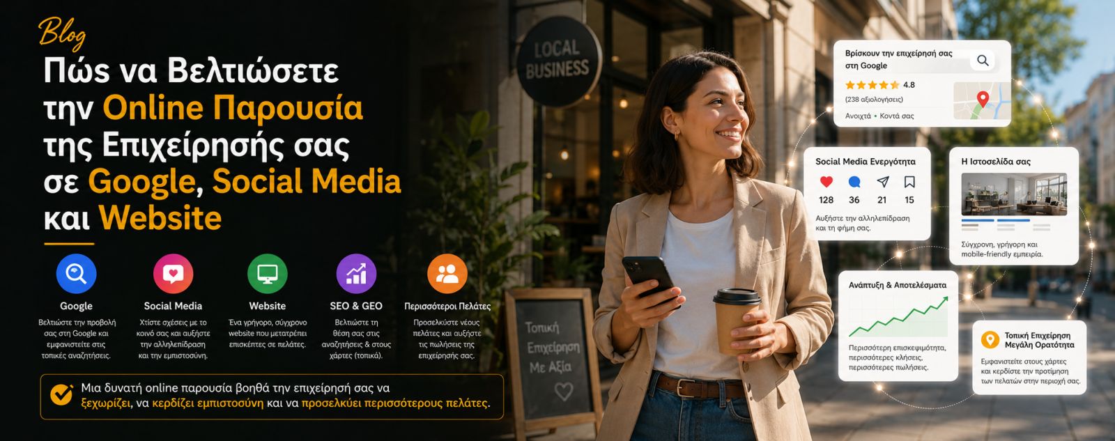 Γιατί η Online Παρουσία της Επιχείρησης Πρέπει να Είναι Ενιαία